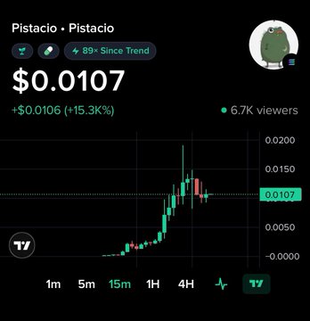 A TradingView chart shows memecoin $PISTACIO (Pistacio) trading at $0.0107, up +15.3% ($0.0106), with the highlighted 15-minute timeframe revealing an 89× surge from a sub-$17.5K market cap. The candlestick pattern illustrates the explosive vertical move, aligning with the post's claim of Moby tracking smart money buys before the breakout.