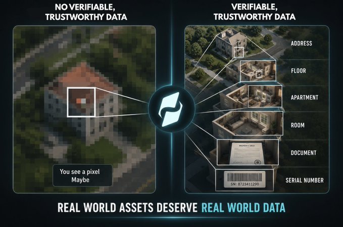 A comparison graphic contrasts blurry, unverifiable pixel data on the left with verifiable, trustworthy real-world data on the right, showing progressive zoom levels from an Address to a Serial Number, with the tagline 'REAL WORLD ASSETS DESERVE REAL WORLD DATA.'