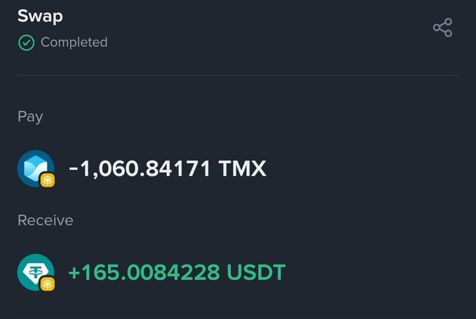 A cryptocurrency swap confirmation screen showing a completed trade of -1,060.84171 TMX for +165.0084228 USDT.