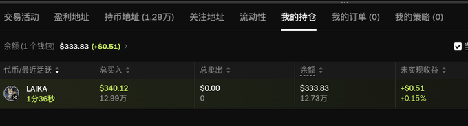 A screenshot of a cryptocurrency or trading dashboard in dark mode, showing a portfolio balance of $333.83, and holdings for the token 'LAKA' with a value of $340.12 and an unrealized gain of +$0.51 (+0.15%).