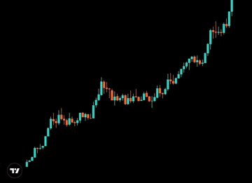 ersatz chart with a black background and blue, orange, green, and red lines representing stock market trends.