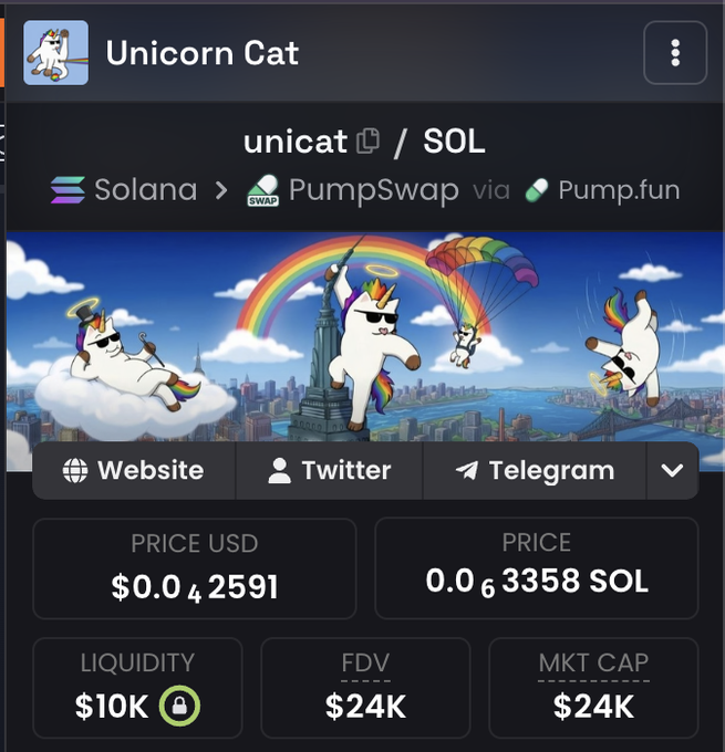 A screenshot of a cryptocurrency trading interface for 'Unicorn Cat' (unicat) on the Solana network via PumpSwap, showing a price of $0.042591 USD.