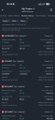 This image displays a trading history with multiple successful trades, showcasing profits in USD for different assets. The accompanying post highlights a total profit of $350,000 earned in one month through these Bitcoin trades.