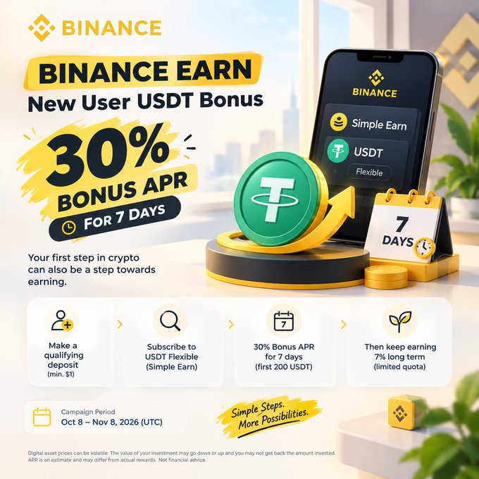 A Binance promotional graphic advertising a 30% Bonus APR for 7 days on USDT Simple Earn Flexible subscriptions for new users, running from Oct 8 – Nov 8, 2026 (UTC), with a minimum qualifying deposit of $1 and an eligible first 200 USDT. The image visually reinforces the offer with a smartphone showing the Binance app's Simple Earn USDT Flexible option, a 7-day calendar icon, and a green USDT coin on a pedestal, complementing the caption's explanation of the campaign's key terms.