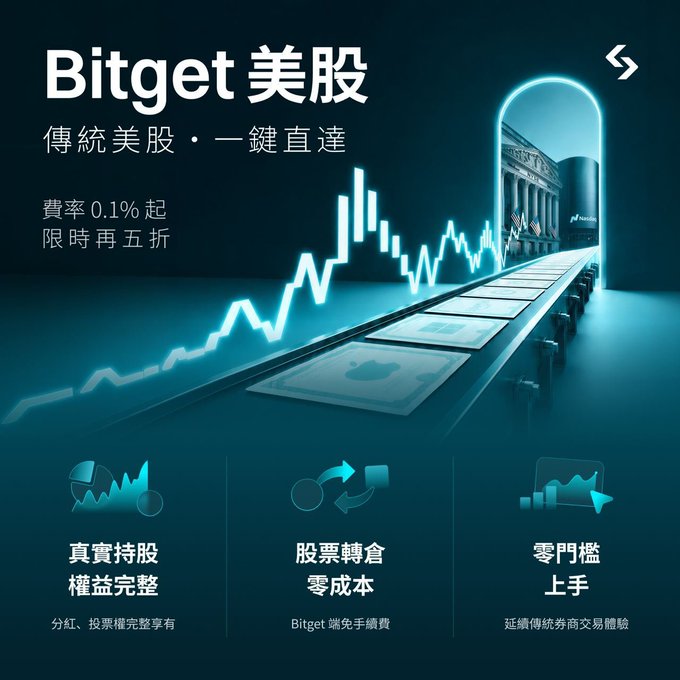 The image features a blue background with white text, which displays information about Bitget. The text includes Chinese characters that translate to "bitet" and "bitettc", as well as English text for the title of the post and descriptions of the content. The post is titled "bitettc" in both languages, indicating its international nature.