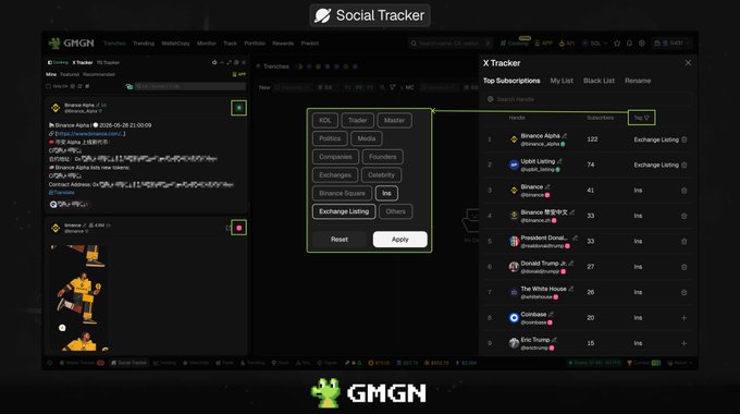 The image shows a computer screen displaying a social media tracking tool called GMGN Social Tracker, which is used for monitoring social media platforms like Instagram. The tool provides information about new listings, sub-second push notifications from exchanges, and live streaming of meme cycles on Instagram. It also offers an Instagram Listing Alerts feature that allows users to stay up-to-date with the latest posts and updates in the Instagram marketplace.