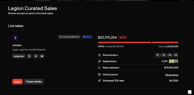 The image shows a Legion Curated Sales page featuring a live token sale for "Jumper," a super-app for onchain finance, currently raising $20,913,254 (1046% of its $2,000,000 hard cap) on Ethereum Mainnet via USDC, with a $75,000,000 raise valuation and Q4 2026 estimated TGE date.
