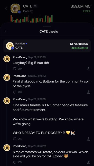 A screenshot of the fomo.family app showing the CATE thesis discussion board, where user PoorGoat posts bullish commentary about a "final shakeout" and invites others to "FLIP DOGE?!?!?!" for the $CATE community coin currently up 1.23% with a $1.7M position. The image illustrates the app's community-driven, thesis-based approach to crypto trading that the post is promoting.