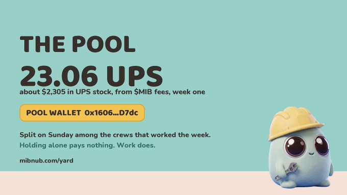 A teal-colored graphic advertising "THE POOL 23.06 UPS" with text explaining it is "about $2,305 in UPS stock, from $MIB fees, week one" and a "POOL WALLET" address, alongside a cartoon character wearing a yellow hard hat.