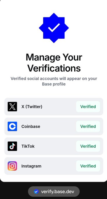 A screenshot of the "Manage Your Verifications" page on verify.base.dev, showing a user's verified social accounts (X/Twitter, Coinbase, TikTok, and Instagram) connected to their Base profile. The image illustrates the verification process emphasized in the post, reinforcing the call to action for users to actively use BaseApp and connect their identities to qualify for the $Base airdrop.