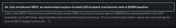 The image highlights Lido’s new NEST mechanism, which routes 50% of protocol surplus above a $40M annualized baseline into $LDO buybacks via CoW Swap, connecting token value to protocol revenue and supporting the post: “$LDO buybacks begins.”