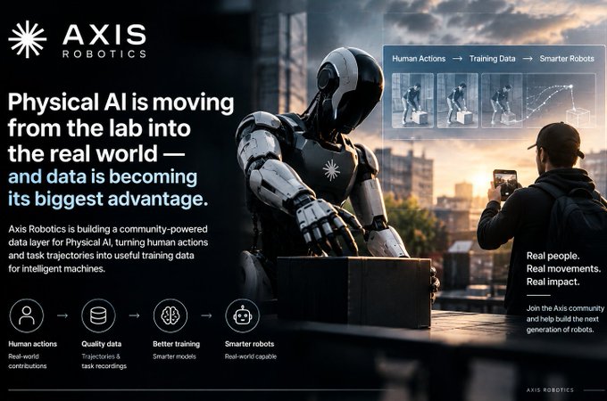 A promotional banner for 'AXIS ROBOTICS' stating 'Physical AI is moving from the lab into the real world — and data is becoming its biggest advantage,' featuring a white humanoid robot and a person taking a photo with a smartphone.
