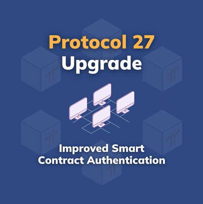 Blue promotional graphic announcing 'Protocol 27 Upgrade' featuring interconnected computer monitors and the Pi (π) cryptocurrency logo, highlighting 'Improved Smart Contract Authentication'.