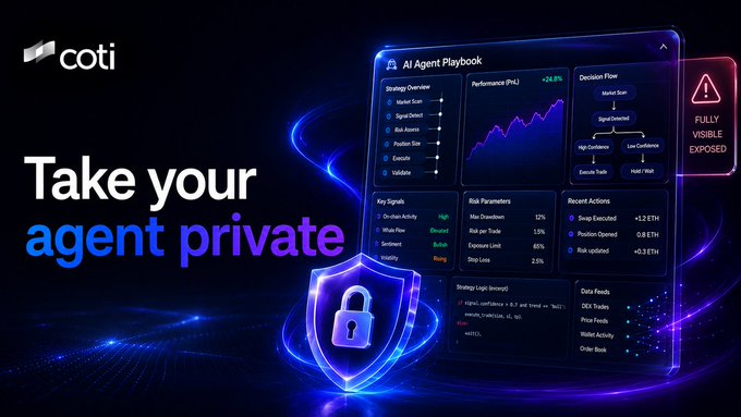 This image showcases COTI's "AI Agent Playbook" interface with key metrics and trading logic, highlighting the text "Take your agent private" and a shield with a lock, relevant to the post's theme of AI agent privacy on public blockchains. The "FULLY VISIBLE EXPOSED" warning next to the playbook interface visually supports the post's claim that on-chain strategies are transparent and vulnerable.