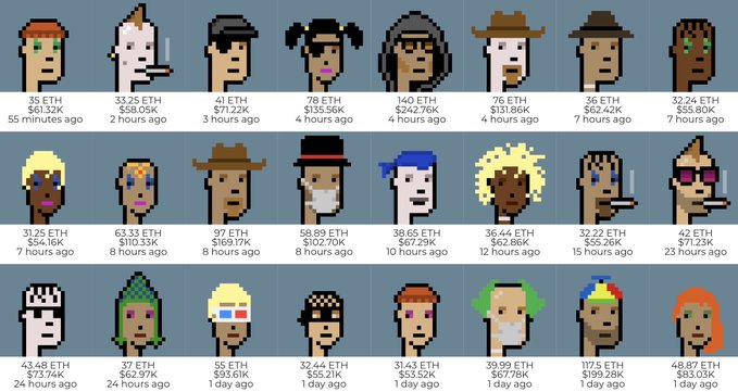 A grid display of CryptoPunk NFT avatars with their corresponding prices in ETH and USD, along with timestamps of recent sales.