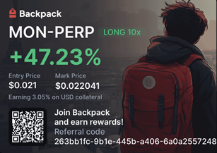 Backpack exchange promotional graphic showing a MON-PERP LONG 10x position with +47.23% gain, entry price $0.021, mark price $0.022041, earning 3.05% on USD collateral, featuring a referral code and QR code.