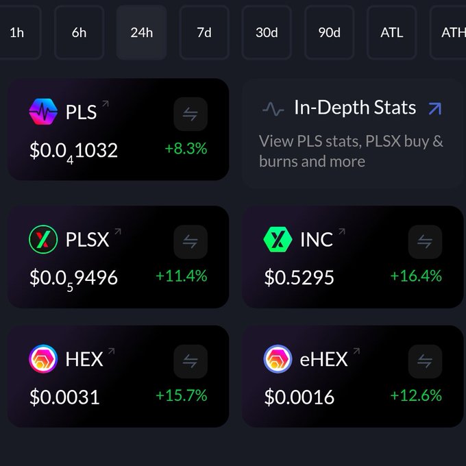 A cryptocurrency tracking app displaying prices and 24-hour gains for PLS (+8.3%), PLSX (+11.4%), INC (+16.4%), HEX (+15.7%), and eHEX (+12.6%).