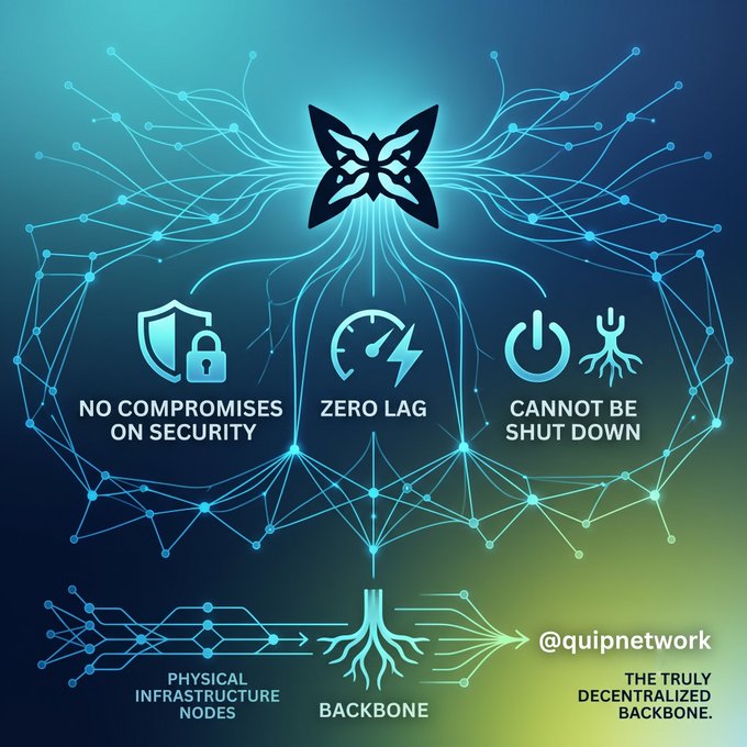 A promotional graphic for @quipnetwork featuring a butterfly logo, highlighting features like 'NO COMPROMISES ON SECURITY', 'ZERO LAG', 'CANNOT BE SHUT DOWN', and 'THE TRULY DECENTRALIZED BACKBONE' with physical infrastructure nodes.