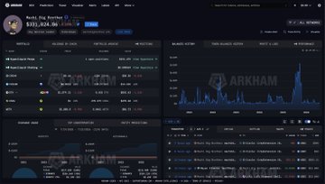 The image shows a dark-themed portfolio tracking dashboard from Arkham that displays "Machi Big Brother" with a total balance of $193,924.9M and a $2.02M value, featuring charts of asset performance, transactions, and a holdings list—all illustrating the trader's extensive crypto trading history that has resulted in $80.78M in cumulative losses as referenced in the post about his most recent liquidation.