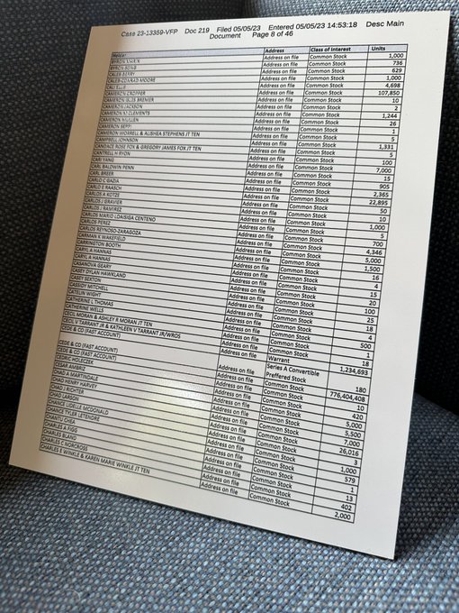 A close-up photograph of a legal document dated May 2023, featuring a list of names, addresses, and share quantities (Common Stock, Warrant, and Preferred Convertible), including notable entries like BED BATH & BEYOND INC with 776,604,408 units and RYAN COHEN with 7,000 shares—aligning with the Instagram post "BBBY Docket 219, UV ink on aluminum with protective laminate (2026)," which appears to present this court filing as a conceptual art piece.