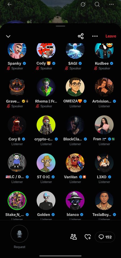 A screenshot of a Twitter/X Spaces audio chat room showing 20 participants (8 speakers and 12 listeners) including Spanky, Cody, $AGI, Kudbee, Grave..., Rhema, OMEIZA, Artvision, Cory B, crypto-c..., BlockCla..., Fran, LC/D..., STOIC, VanVan, L3X0, Stake N..., Golden, blanco, and TeslaBoy..., with 152 listeners. The post "Thank you" likely serves as a closing remark from the host after wrapping up the live audio discussion.