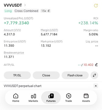 A trading screenshot showing a VVV/USDT long position with an unrealized PNL of +7,779.2340 USDT (+238.14% ROI), with a mark price of 13.152 and entry price of 11.350, confirming the profitable long trade highlighted in the post.