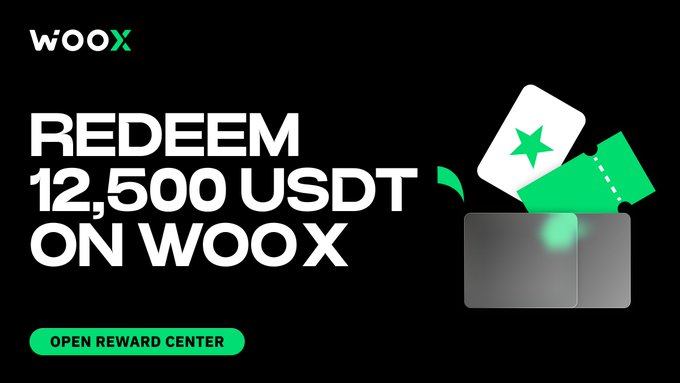 Promotional banner for the WOOX crypto exchange featuring bold text "REDEEM 12,500 USDT ON WOOX" alongside a green "OPEN REWARD CENTER" call-to-action button and an illustration of a ticket emerging from a wallet, highlighting the platform's deposit and volume milestone rewards program.