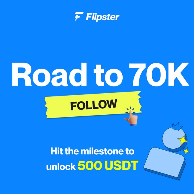 The image features a blue background with white text that reads "Road to 70k Follow" followed by an arrow pointing towards a hand holding up a sign that says "hit the milestone to unlock 500 usdt". The image also includes a small cartoon of a person's hand and a blue box, possibly representing the prize for reaching the milestone.