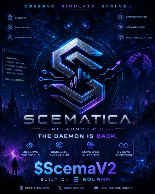 A promotional poster for 'SCEMATICA RELAUNCH 2.0' featuring $ScemaV2 built on Solana, with the tagline 'THE DAEMON IS BACK' and features like AI Agents, Simulations, and a Decentralized Future.
