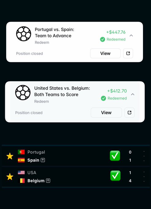 A sports betting app screen showing redeemed winnings of +$447.76 for Portugal vs Spain and +$412.70 for USA vs Belgium.