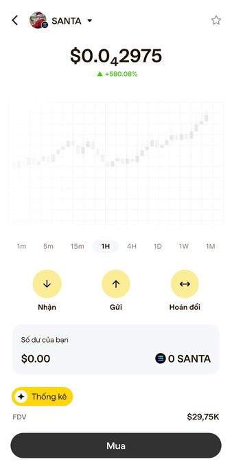 The image shows a cryptocurrency wallet screen displaying the token "SANTA" priced at $0.042975 with a +580.08% gain, featuring a 1-hour candlestick chart and a Buy button. This relates to the post about seeing "Santa Claus" in the MyDoge wallet, as the user has humorously come across a "SANTA" token there.