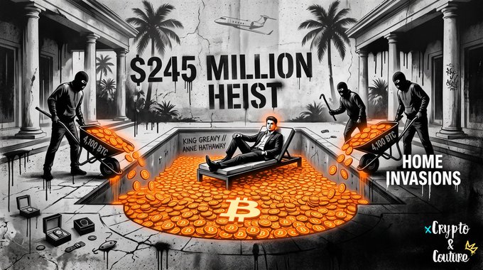 An illustrated graphic titled '$245 MILLION HEIST' depicting a man in a pool of Bitcoin coins being robbed by masked figures with wheelbarrows, labeled 'HOME INVASIONS' and branded 'xCrypto & Couture'.