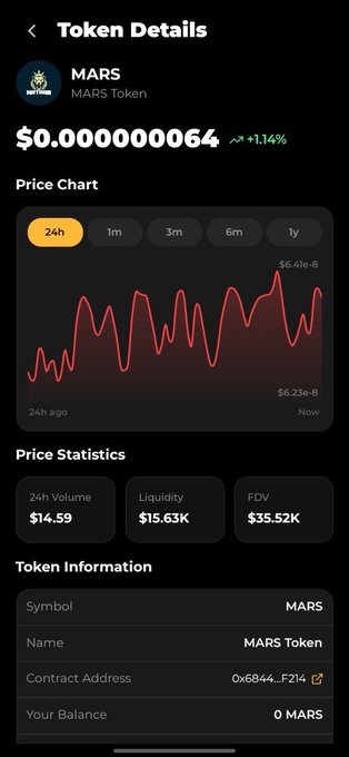 A Token Details page shows MARS Token priced at $0.0000000064 (+1.14%), with a 24h price chart and statistics including $14.59 24h Volume and $15.63K Liquidity.