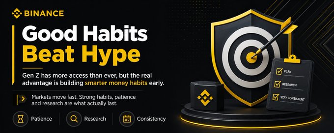 The image is a Binance promotional banner featuring the tagline "Good Habits Beat Hype" alongside a shield-and-target graphic and a checklist displaying "PLAN," "RESEARCH," and "STAY CONSISTENT." It visually reinforces the post's message by highlighting how disciplined financial habits—patience, research, and consistency—are key advantages for Gen Z investors using platforms like Binance.
