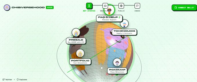 A screenshot of the ChibiVershood website homepage features a stylized globe with navigation links for "FAQ & HELP," "PRESALE" (Buy 4000E with ETH), "TOKENOMICS," "PORTFOLIO," and "ROADMAP," with a green "CONNECT WALLET" button in the top right corner.

The image relates to the post by teasing an upcoming NFT project reveal, showcasing the pre-sale option to purchase 4000E with ETH and highlighting the tokenomics structure that will allocate 5% of the supply to NFT holders.