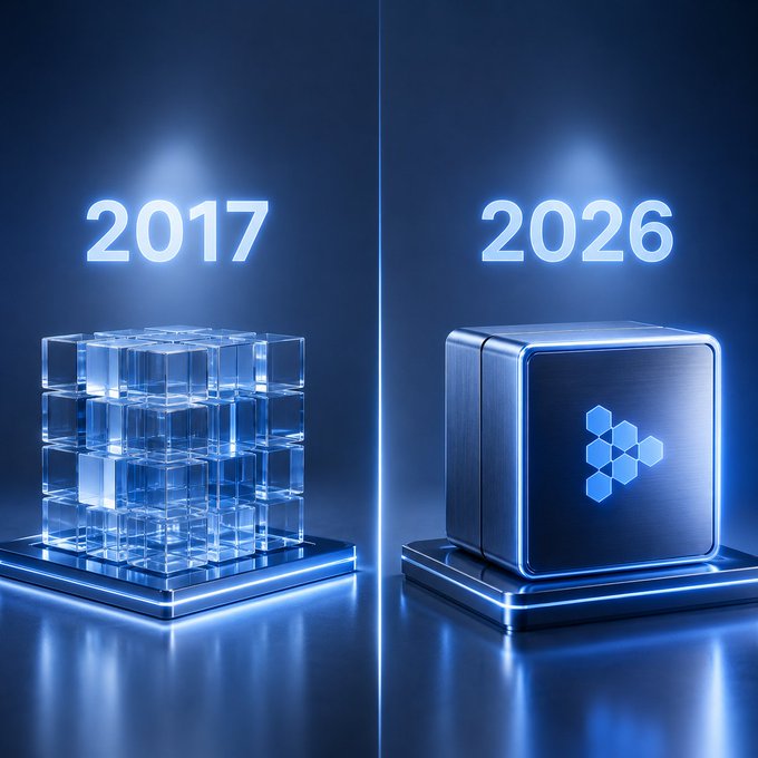 A 3D-rendered graphic comparing two objects: '2017' labeled above a cluster of transparent glass cubes, and '2026' labeled above a sleek, modern metal cube with a glowing hexagonal symbol.