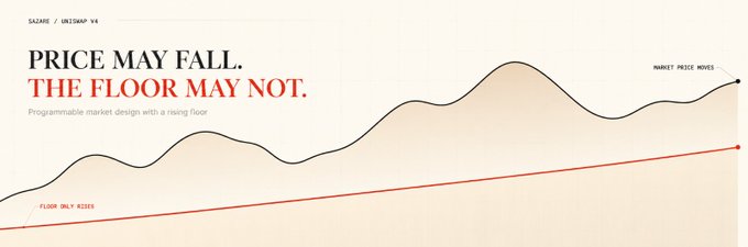 A promotional graphic for $SAZARE on Uniswap V4 with the bold tagline "PRICE MAY FALL. THE FLOOR MAY NOT." over a chart showing a rising orange "FLOOR ONLY RISES" line beneath fluctuating "MARKET PRICE MOVES," illustrating the token's programmatic market design where a share of trades locks into a rising price floor.
