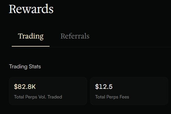 A dark-themed "Rewards" dashboard interface displaying "Trading" stats with $82.8K Total Perps Vol. Traded and $12.5 Total Perps Fees.