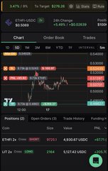 A Robinhood trading app screenshot showing CHWY stock at $29.63 with a +$1.29 (+4.56%) gain, displaying the day chart, order book, and related market data including ETH and LIT.