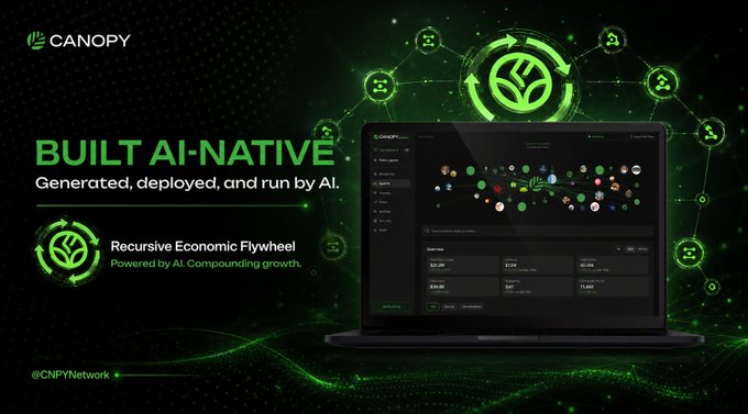 The image is a promotional graphic for Canopy (CNPY Network) featuring the text "BUILT AI-NATIVE — Generated, deployed, and run by AI," alongside a screenshot of a dashboard interface and the tagline "Recursive Economic Flywheel, Powered by AI. Compounding growth." It visually reinforces the post's message by showcasing Canopy as AI-native infrastructure where the entire blockchain is generated, deployed, and operated by AI, rather than relying on AI as an add-on tool.