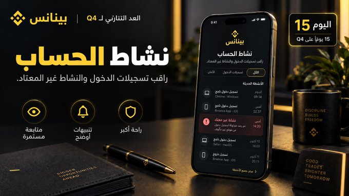 The image is a Binance Arabic promotional graphic for "Q4 Day 15" with the tip "Account Activity," advising users to review login records and unrecognized devices. It features a smartphone displaying the Binance app's activity screen, alongside icons representing continuous monitoring, instant alerts, and greater peace of mind, with the Binbin mascot visible in the background.