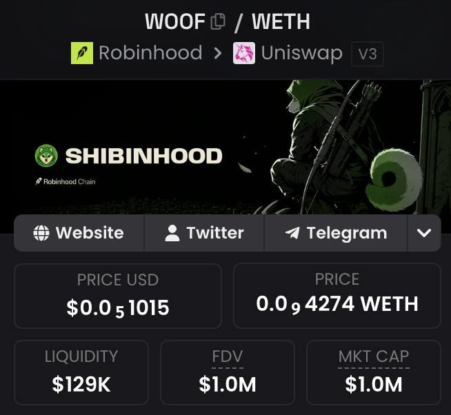 The image displays a token tracking page for WOOF/WETH on Uniswap V3 via Robinhood Chain, branded as "SHIBINHOOD," showing a micro-cap token priced at $0.0000001015 with $129K liquidity and a $1.0M market cap. This visual supports the post's narrative about $WOOF's comeback, highlighting the project's KOL backing and low market cap as indicators of its emerging growth potential.