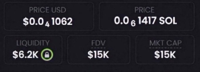 A cryptocurrency price display showing 'PRICE USD $0.041062', 'PRICE 0.061417 SOL', 'LIQUIDITY $6.2K' (locked), 'FDV $15K', and 'MKT CAP $15K'.