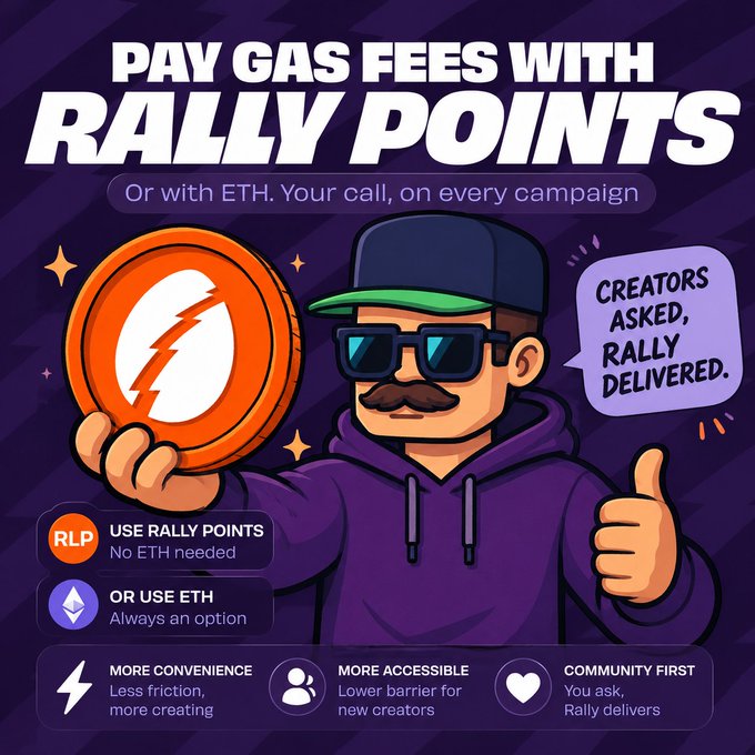 The image features a cartoon character wearing sunglasses, a hat, and a purple hoodie holding an orange coin with a lightning bolt symbol on it. The text above the image reads "Pay Gas fees with Rally Points" or "RLP", which suggests that the character is promoting the use of Rally Points as an alternative to using ETH for gas payments in the cryptocurrency world.