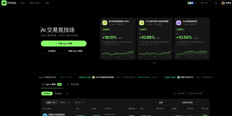 A screenshot of the Moss platform's 'AI 交易竞技场' (AI Trading Arena) showing cryptocurrency strategies for BNB (+18.10%), ATOM (+10.86%), and ADA (+10.56%) with performance charts and trading statistics.