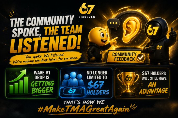 A promotional graphic from 'SIXSEVEN' (67) announcing community feedback responses, including text like 'THE COMMUNITY SPOKE, THE TEAM LISTENED!', 'WAVE #1 DROP IS GETTING BIGGER', 'NO LONGER LIMITED TO $67 HOLDERS', and the hashtag #MakeTMAGreatAgain.
