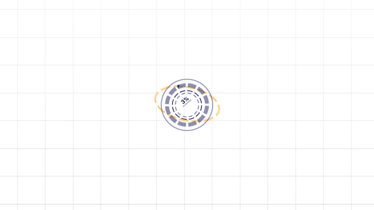 The image features an abstract clock with a white background, black numbers, and hands. The clock has a unique design that resembles a fish or goldfish. The text "Every institutional gold that goes on-chain count towards a place." suggests that the clock is related to the concept of goldfish gold, which could be a metaphor for the value of gold in the context of the image. The post also mentions the leaderboard and the weekend, possibly referring to a ranking system or an event associated with the goldfish gold theme.