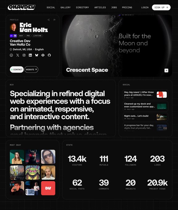 A screenshot of a profile page on the Chavlu platform for 'Eric Van Holtz, Creative Dev, Van Holtz Co' based in Detroit, MI, displaying stats including 13.4k visitors, 111 mutuals, 124 followers, and 203 likes.