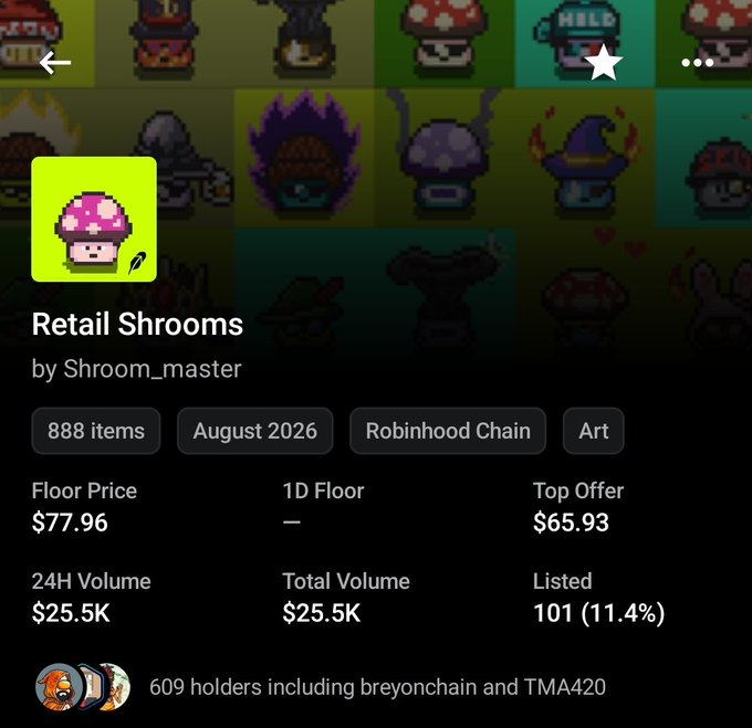 NFT collection details screen for 'Retail Shrooms by Shroom_master' showing 888 items, a floor price of $77.96, 24H volume of $25.5K, and 609 holders.