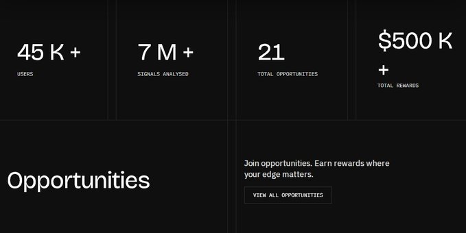 A dark dashboard displays metrics including '45 K + USERS', '7 M + SIGNALS ANALYSED', '21 TOTAL OPPORTUNITIES', and '$500 K + TOTAL REWARDS'.